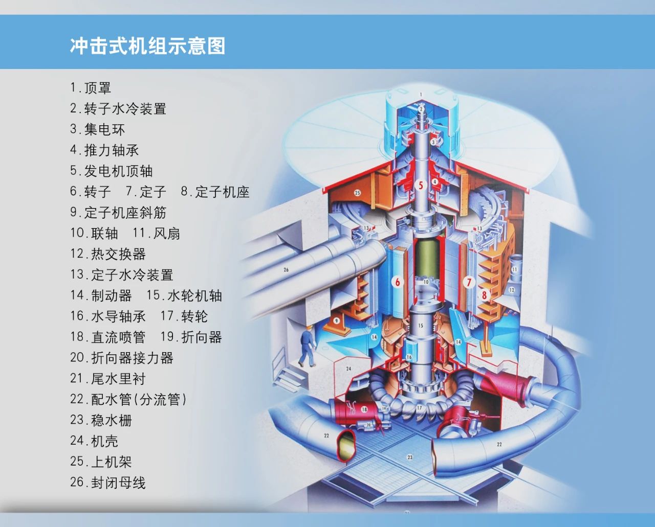 瓦力游戏| 首页 -瓦力出品,必属精品