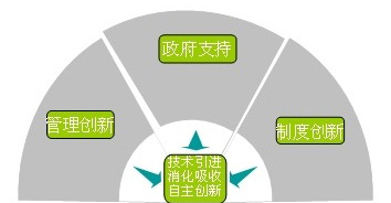 瓦力游戏| 首页 -瓦力出品,必属精品