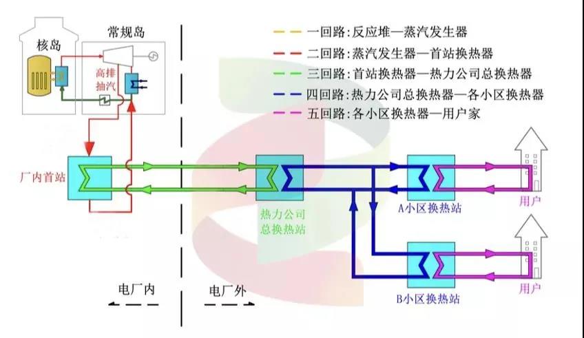 瓦力游戏| 首页 -瓦力出品,必属精品