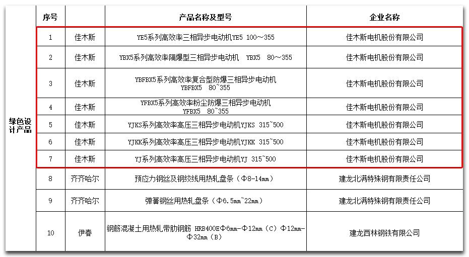 瓦力游戏| 首页 -瓦力出品,必属精品