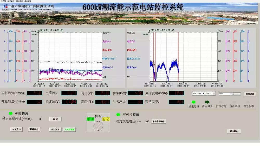 瓦力游戏| 首页 -瓦力出品,必属精品